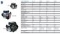 Насос для перекачки дизельного топлива Adam Pumps PA2-80 л/м 220 в